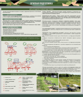 Стенд "Огневая подготовка" Вариант 1 - fgospostavki.ru - Тула