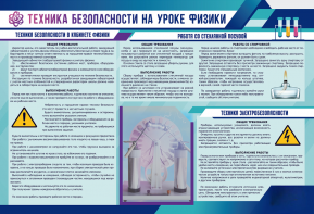 Стенд-уголок "Техника безопасности на уроках физики" - fgospostavki.ru - Тула
