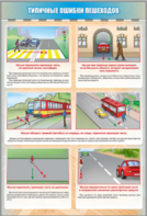 Стенд "Типичные ошибки пешеходов" - fgospostavki.ru - Тула