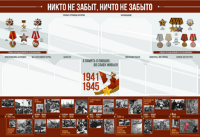 Стенд-уголок "Никто не забыт, ничто не забыто" - fgospostavki.ru - Тула