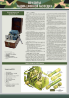 Стенд "Приборы радиационной и химической разведки" - fgospostavki.ru - Тула