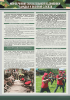 Стенд "Мероприятия обязательной подготовки граждан к военной службе" - fgospostavki.ru - Тула