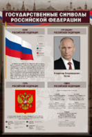 Стенд "Государственные символы Российской Федерации" - fgospostavki.ru - Тула