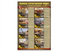Стенды "Великая Отечественная война от Бреста до Берлина" - fgospostavki.ru - Тула