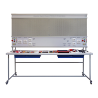 Учебный комплект лабораторного оборудования «Рабочее место электромонтажника» - fgospostavki.ru - Тула