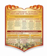 Стенд "Государственное устройство Российской Федерации" Вариант 3 - fgospostavki.ru - Тула