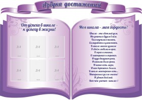 Стенд "Азбука достижений" (резной стенд из 3-х частей) - fgospostavki.ru - Тула