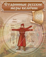 Стенд "Старинные русские меры величин" - fgospostavki.ru - Тула