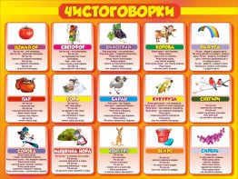Стенд "Чистоговорки", часть 2 - fgospostavki.ru - Тула