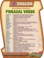 Стенд "Фразовые глаголы" - fgospostavki.ru - Тула