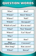 Стенд "Вопросительные слова" - fgospostavki.ru - Тула