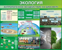 Стенд "Экология. Антропогенное воздействие на биосферу" - fgospostavki.ru - Тула