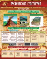 Стенд "Физическая география. Литосфера" Вариант 1 - fgospostavki.ru - Тула