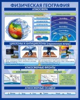 Стенд "Физическая география. Атмосфера" - fgospostavki.ru - Тула
