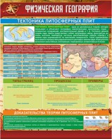 Стенд "Физическая география. Тектоника литосферных плит" - fgospostavki.ru - Тула