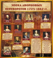 Стенд "Эпоха дворцовых переворотов" - fgospostavki.ru - Тула