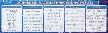Стенд "Основные математические формулы" - fgospostavki.ru - Тула