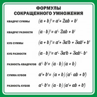 Стенд "Формулы сокращенного умножения" Вариант 2 - fgospostavki.ru - Тула