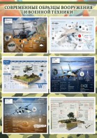 Стенд "Современные образцы вооружения РФ" Вариант 2 - fgospostavki.ru - Тула