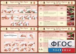 Стенд "Вязание крючком" - fgospostavki.ru - Тула