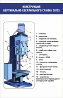 Стенд "Конструкция вертикально-сверлильного станка" - fgospostavki.ru - Тула