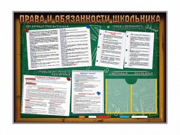 Стенд-уголок "Права и обязанности школьника" - fgospostavki.ru - Тула