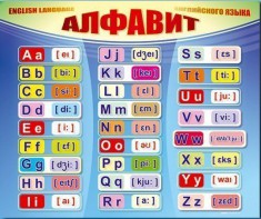 Стенд "Алфавит и транскрипционные знаки" - fgospostavki.ru - Тула