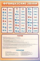 Стенд "Французский алфавит с транскрипцией" - fgospostavki.ru - Тула