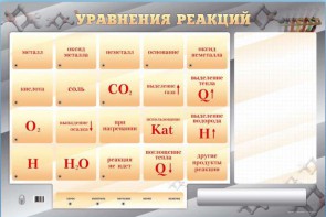 Светодинамический стенд "Уравнения реакций" с маркерными полями - fgospostavki.ru - Тула