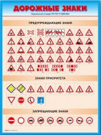 Стенды "Дорожные знаки № 4" - fgospostavki.ru - Тула
