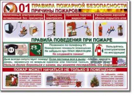 Таблица "Правила пожарной безопасности" - fgospostavki.ru - Тула