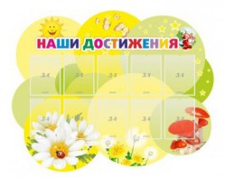 Стенд "Наши достижения" Вариант 3 - fgospostavki.ru - Тула