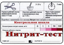 Тест-система "Нитрит-тест" - fgospostavki.ru - Тула