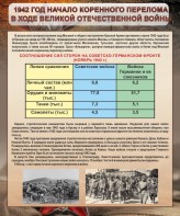 Стенд "1942 год. Начало перелома в ходе Великой Отечественной" - fgospostavki.ru - Тула