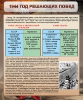 Стенд "1944 год решающих побед" - fgospostavki.ru - Тула