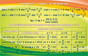 Стенд "Формулы суммы и разности" - fgospostavki.ru - Тула