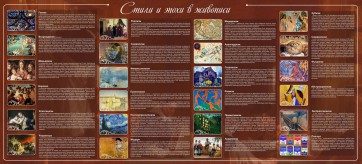 Стенд "Стили и эпохи в живописи" Вариант 2 - fgospostavki.ru - Тула