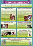 Стенд "История светской культуры" Вариант 2 - fgospostavki.ru - Тула