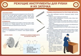 Стенд "Режущие инструменты для рубки и их заточки" - fgospostavki.ru - Тула