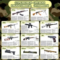 Стенд "Стрелковое оружие гранатометы, огнеметы" Вариант 1 - fgospostavki.ru - Тула