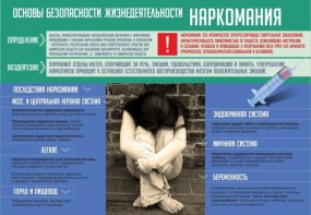 Стенд "Наркомания" - fgospostavki.ru - Тула
