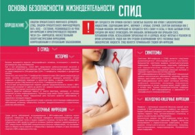 Стенд "Спид" - fgospostavki.ru - Тула