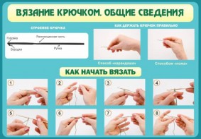 Стенд "Вязание крючком № 2" - fgospostavki.ru - Тула