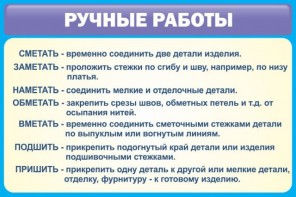 Стенд "Ручные работы" - fgospostavki.ru - Тула