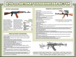 Стенд "Автомат Калашникова" - fgospostavki.ru - Тула