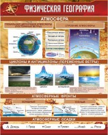 Стенд "Физическая география" - fgospostavki.ru - Тула