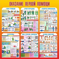 Стенд "Оказание первой помощи" - fgospostavki.ru - Тула