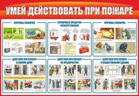 Стенд "Умей действовать при пожаре" - fgospostavki.ru - Тула
