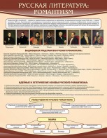 Стенд "Романтизм" - fgospostavki.ru - Тула