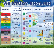 Стенд "We study english" - fgospostavki.ru - Тула
